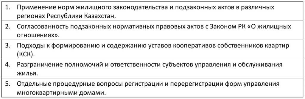 протокол_таб_2
